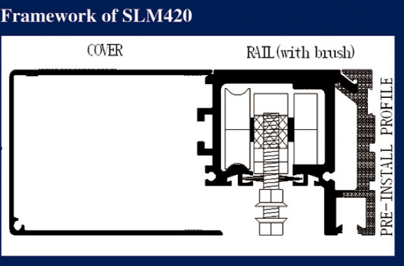 Commercial Automatic Sliding Doors Automatic Door Lock System