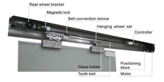 Professional 150kgs Slim Drive Auto Sliding Door Closer Ce