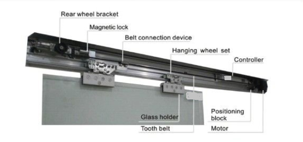 Sliding Door Closer Photos Wall And Tinfishclematis Com 150kgs Auto Sliding Door Closer Single Double Leaf Electric