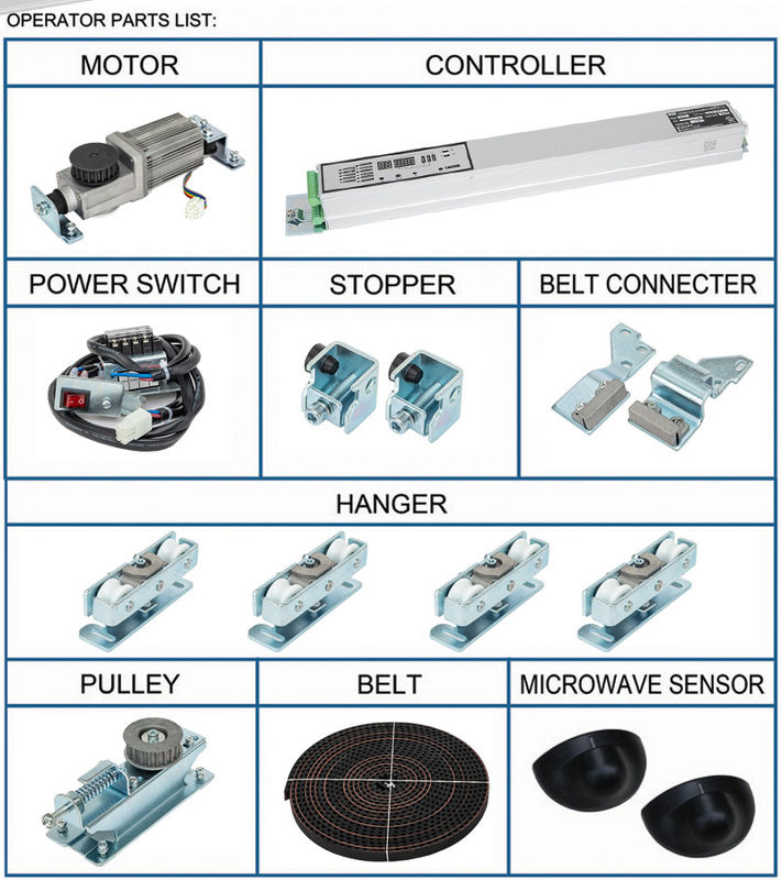 50W Automatic Sliding Door Operator System 0.8m/s Opening Speed -20℃~+50℃ Operating Temperature