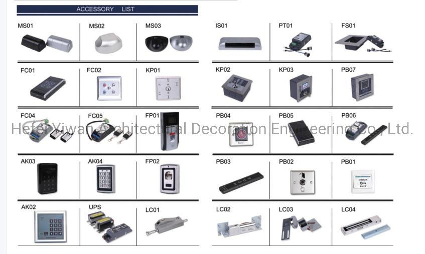 50W Automatic Sliding Door Operator System 0.8m/s Opening Speed -20℃~+50℃ Operating Temperature