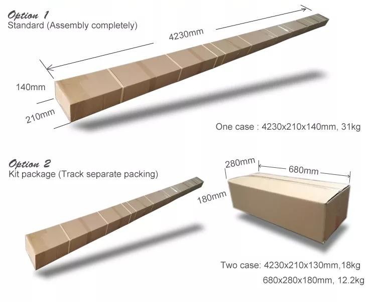30N Automatic Sliding Door Operator 600mm/s Opening Speed 400mm/s Closing Speed